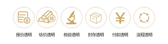 2-六大透明
