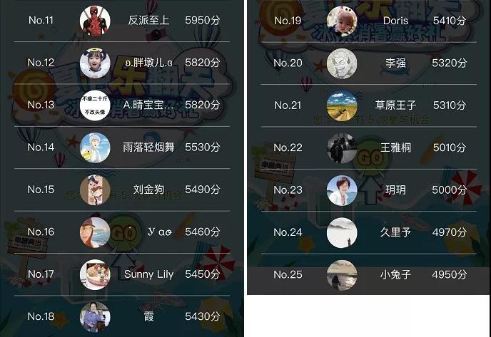 炎炎夏日，送清爽活动奋斗奖获奖名单截图