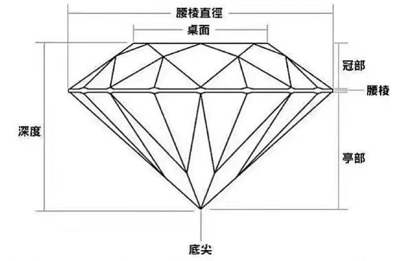 微信图片_202304031732462